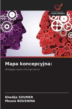 Mapa koncepcyjna: - SOUMER, Khédija;Bousnina, Mouna