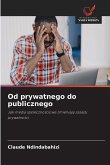 Od prywatnego do publicznego Od prywatnego do publicznego