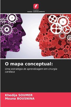 O mapa conceptual: Cover O mapa conceptual: