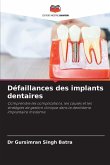 Défaillances des implants dentaires Défaillances des implants dentaires