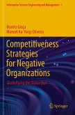 Competitiveness Strategies for Negative Organizations