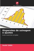 Dispersões de usinagem e ajustes