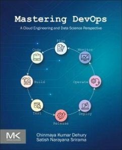 Mastering Devops - Dehury, Chinmaya Kumar; Srirama, Satish Narayana