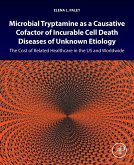 Microbial Tryptamine as a Causative Cofactor of Incurable Cell Death Diseases of Unknown Etiology