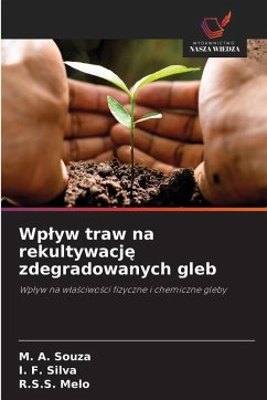Cover Wp¿yw traw na rekultywacj¿ zdegradowanych gleb