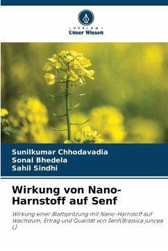 Cover Wirkung von Nano-Harnstoff auf Senf