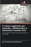 Il valore aggiunto per aziende, collaboratori e istituzioni tramite PLR Il valore aggiunto per aziende, collaboratori e istituzioni tramite PLR