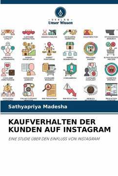 Cover KAUFVERHALTEN DER KUNDEN AUF INSTAGRAM