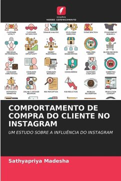 Cover COMPORTAMENTO DE COMPRA DO CLIENTE NO INSTAGRAM