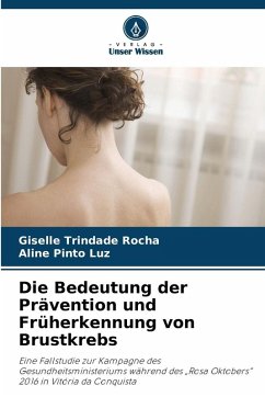 Cover Die Bedeutung der Prävention und Früherkennung von Brustkrebs