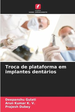 Cover Troca de plataforma em implantes dentários