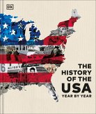 The History of the USA Year by Year The History of the USA Year by Year