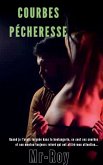 Courbes pécheresse