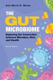 The Gut Microbiome
