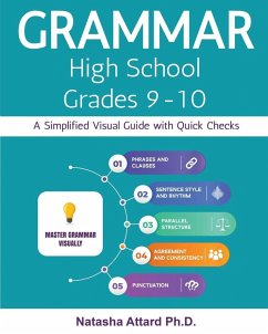 Cover Grammar High School Grades 9-10