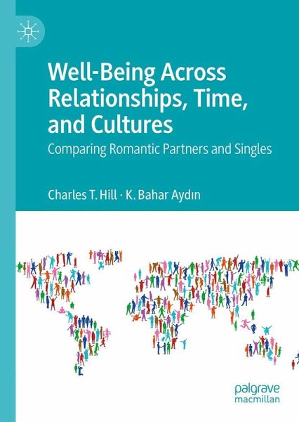Well-Being Across Relationships, Time, and Cultures Well-Being Across Relationships, Time, and Cultures