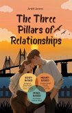 The Three Pillars of Relationships (eBook, ePUB)