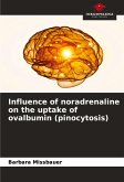 Influence of noradrenaline on the uptake of ovalbumin (pinocytosis) Influence of noradrenaline on the uptake of ovalbumin (pinocytosis)