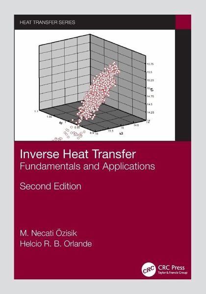 Inverse Heat Transfer Inverse Heat Transfer