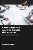 Cambiamento di marchio indotto dall'esterno: Cambiamento di marchio indotto dall'esterno: