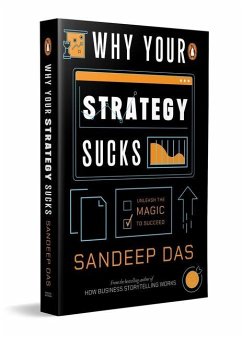 Cover Why Your Strategy Sucks