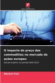 O impacto do preço das commodities no mercado de ações europeu