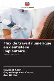 Flux de travail numérique en dentisterie implantaire Flux de travail numérique en dentisterie implantaire