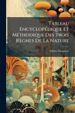 Tableau EncyclopÃ(c)dique Et MÃ(c)thodique Des Trois Règnes De La Nature Tableau EncyclopÃ(c)dique Et MÃ(c)thodique Des Trois Règnes De La Nature