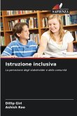 Istruzione inclusiva Istruzione inclusiva