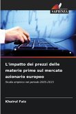L'impatto dei prezzi delle materie prime sul mercato azionario europeo L'impatto dei prezzi delle materie prime sul mercato azionario europeo