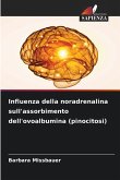 Influenza della noradrenalina sull'assorbimento dell'ovoalbumina (pinocitosi) Influenza della noradrenalina sull'assorbimento dell'ovoalbumina (pinocitosi)