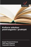 Kultura szkolna: postrzeganie i praktyki Kultura szkolna: postrzeganie i praktyki