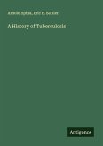 A History of Tuberculosis