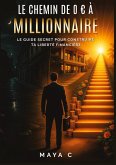 Le Chemin de 0 EUR à Millionnaire - Étapes clés
