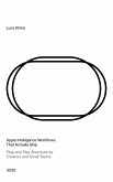 Apple Intelligence Workflows That Actually Ship: Plug-and-Play Shortcuts for Creators and Small Teams (eBook, ePUB)