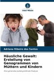 Häusliche Gewalt: Erstellung von Genogrammen von Müttern und Kindern Häusliche Gewalt: Erstellung von Genogrammen von Müttern und Kindern