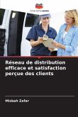 Réseau de distribution efficace et satisfaction perçue des clients Réseau de distribution efficace et satisfaction perçue des clients