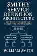 Smithy Service Definition Architecture... - Bild 1