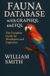 Fauna Database with GraphQL and FQL... - Bild 1
