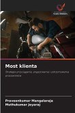 Most klienta