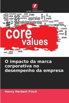 O impacto da marca corporativa no desempenho da empresa - Finch, Henry Herbert