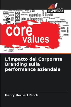 Cover L'impatto del Corporate Branding sulla performance aziendale