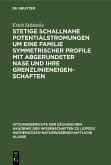 Stetige schallnahe Potentialstromungen um eine Familie symmetrischer Profile mit abgerundeter Nase und ihre Grenzlinieneigenschaften (eBook, PDF) Stetige schallnahe Potentialstromungen um eine Familie symmetrischer Profile mit abgerundeter Nase und ihre Grenzlinieneigenschaften (eBook, PDF)