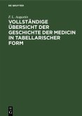 Vollständige Übersicht der Geschichte der Medicin in tabellarischer Form (eBook, PDF)