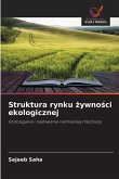 Struktura rynku ¿ywno¿ci ekologicznej