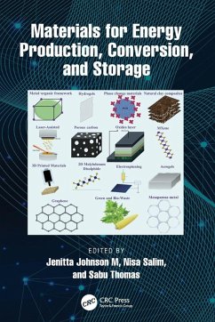 Cover Materials for Energy Production, Conversion, and Storage