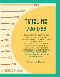 Cover Timeline 1700-1799