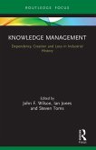 Knowledge Management Knowledge Management