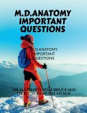 M.D.Anatomy Important Questions M.D.Anatomy Important Questions
