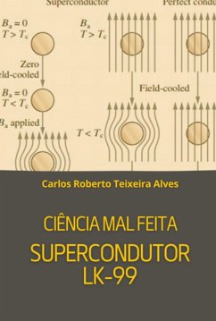 Cover Ciência Mal Feita - Supercondutor Lk-99 (eBook, ePUB)